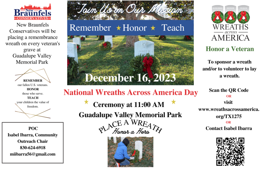 A poster with several different types of wreaths.