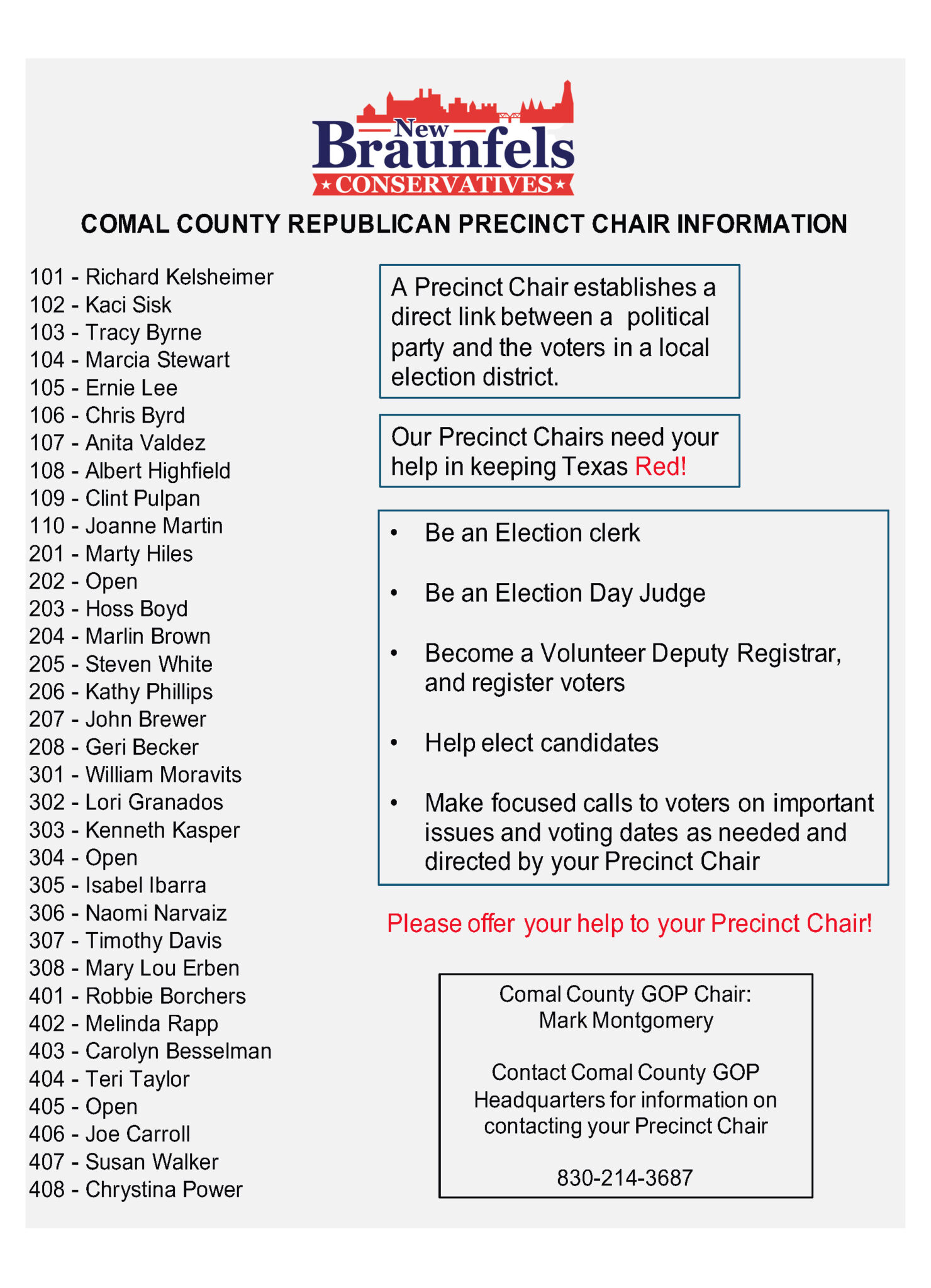 Comal County Precinct Chair Information New Braunfels Conservatives